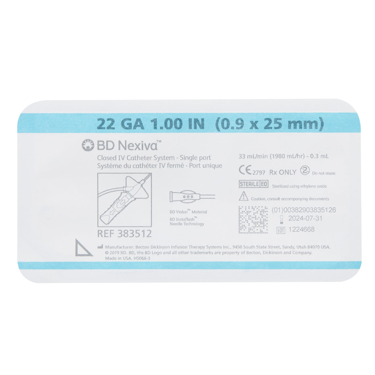 PureWick Urine Collection Kit