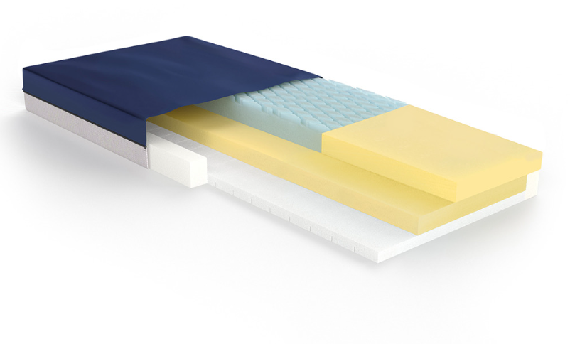 Gravity 7 Long Term Care Pressure Redistribution Mattress No Raised Rails