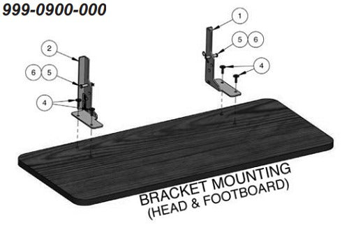 Mounting Kit Universal Panel