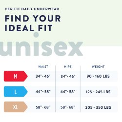 Prevail Per-Fit Protective Underwear