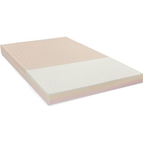 Proex Redistribution Memory Foam Mattress