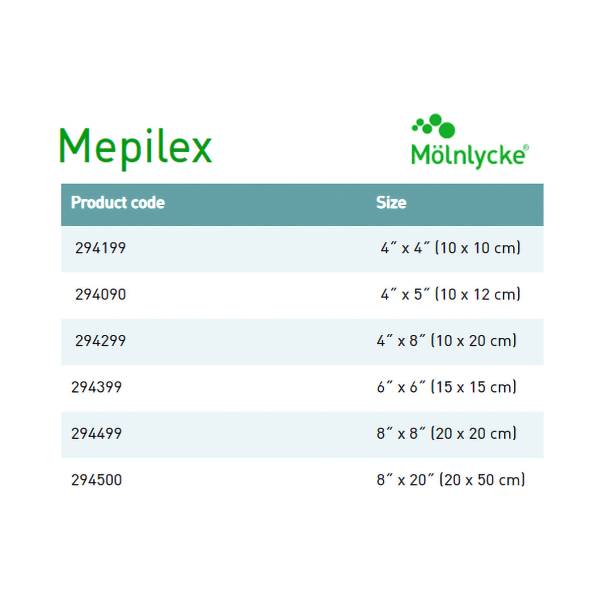 Mepilex Silicone Adhesive Foam Dressing without Border