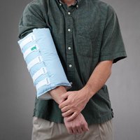 Posey Secure Sleeve