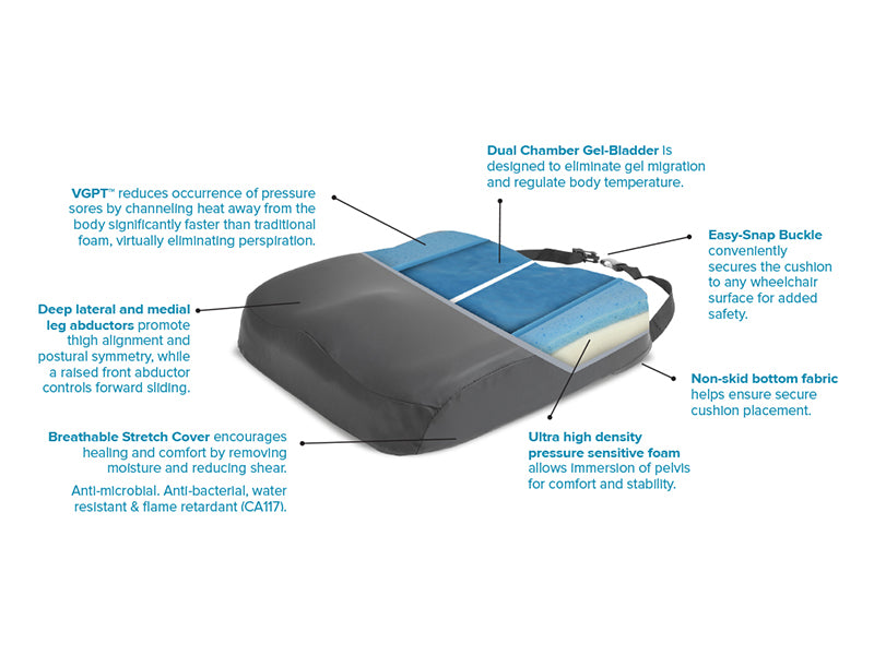 Protekt Foam Ultra Bariatic Wheelchair Cushion