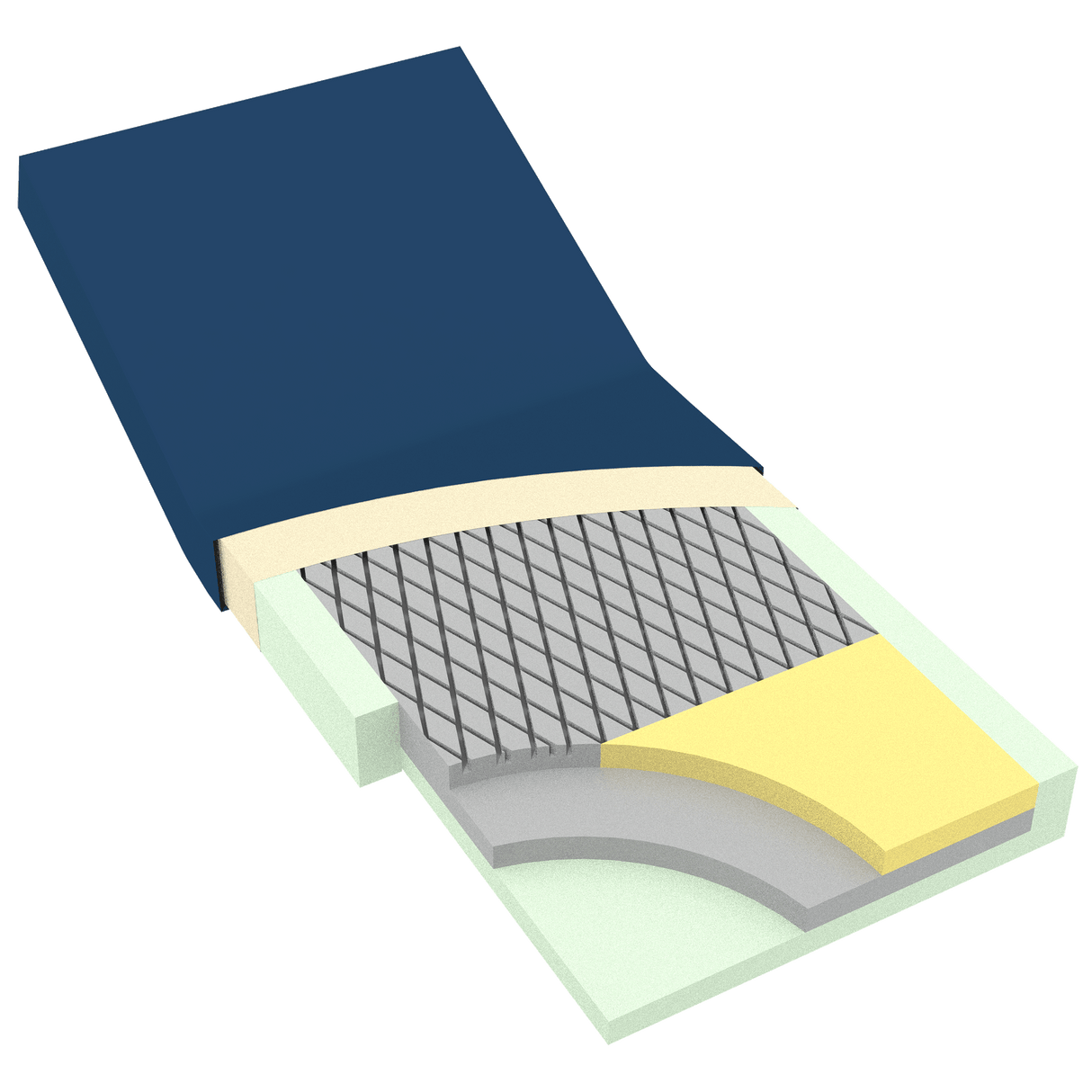 DynaRest Deluxe Tri Layer Foam Mattress