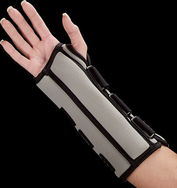 Wrist and Forearm Splint
