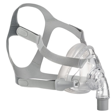 Full Face Mask